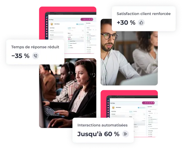 Pourcentage satisfaction temps de réponse réduit et interactions automatisées